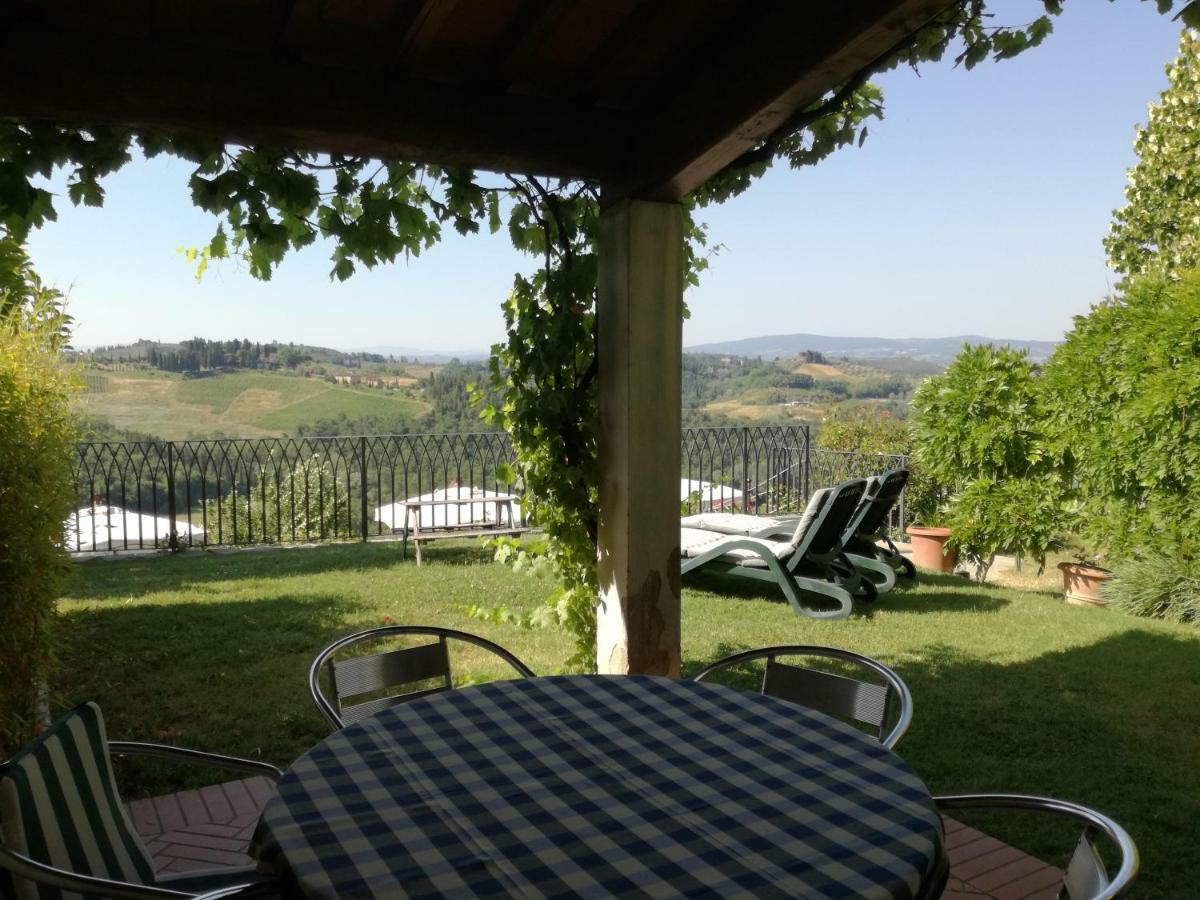 La Rocca Di Montalbino Apartment มอนเตสแปร์โตลิ ภายนอก รูปภาพ